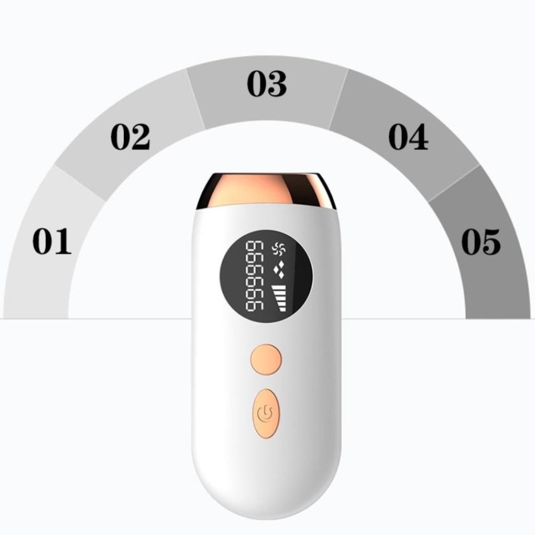 Skyline Hair Removal Companion - Sunny Skyline